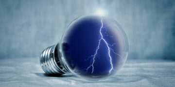 Powering the Future: The Rise of Renewable Technology